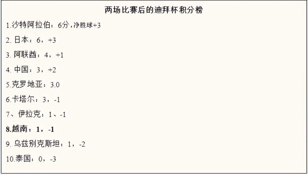 当你会迷茫总是跌跌撞撞当你会迷茫总是跌跌撞撞当你身边所有的静物都;活了起来是一种怎样的感受？电影《日常幻想指南》讲述了一段由王彦霖饰演的阿震在被一道天雷劈过后，意外拥有跟非人类之物对话的能力的故事